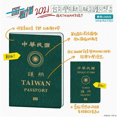 台灣 護照 尺寸